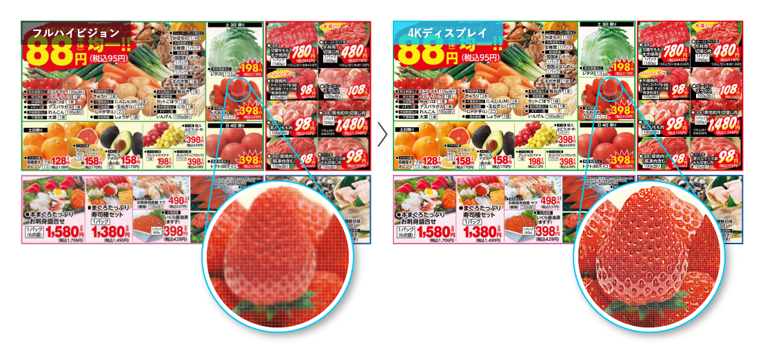 フルハイビジョンと4Kのスーパーマーケットチラシ映像、イチゴが4Kの方がきれいに見える画像比較イメージ