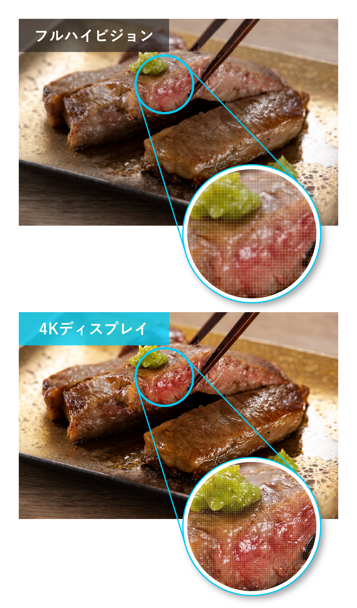 フルハイビジョンと4Kの飲食店チラシ映像、お肉の断面が4Kの方がきれいに見える画像比較イメージ