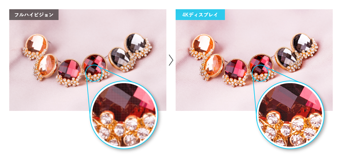 フルハイビジョンと4Kの宝石店チラシ映像、4Kの方が宝石がきれいに見える画像比較イメージ