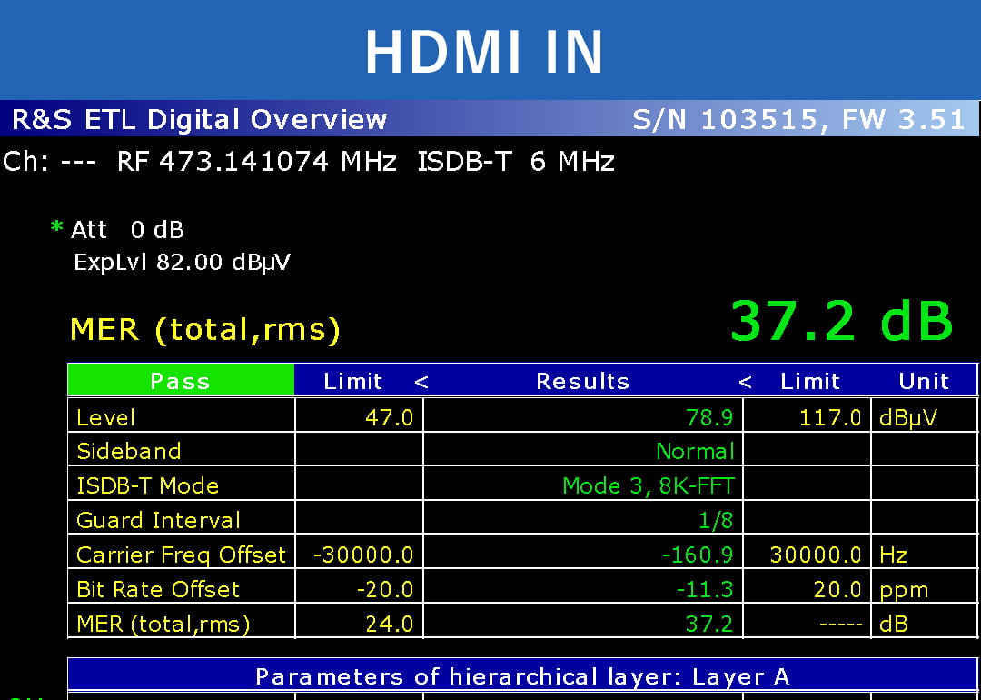 HDMI IN