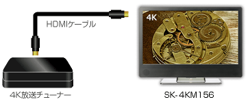 15.6インチ バッテリ動作可能 高解像度4K 小型 液晶モニター SK-4KM156 