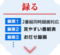 ロクーガーW |2番組同時録画HDDレコーダー |iPhone/iPadでテレビが見れる ロクーガーW |2番組同時録画HDDレコーダー |iPhone/iPadでテレビが見れる